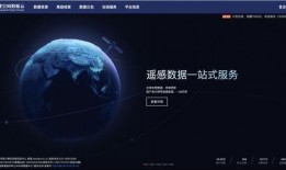 全球更新